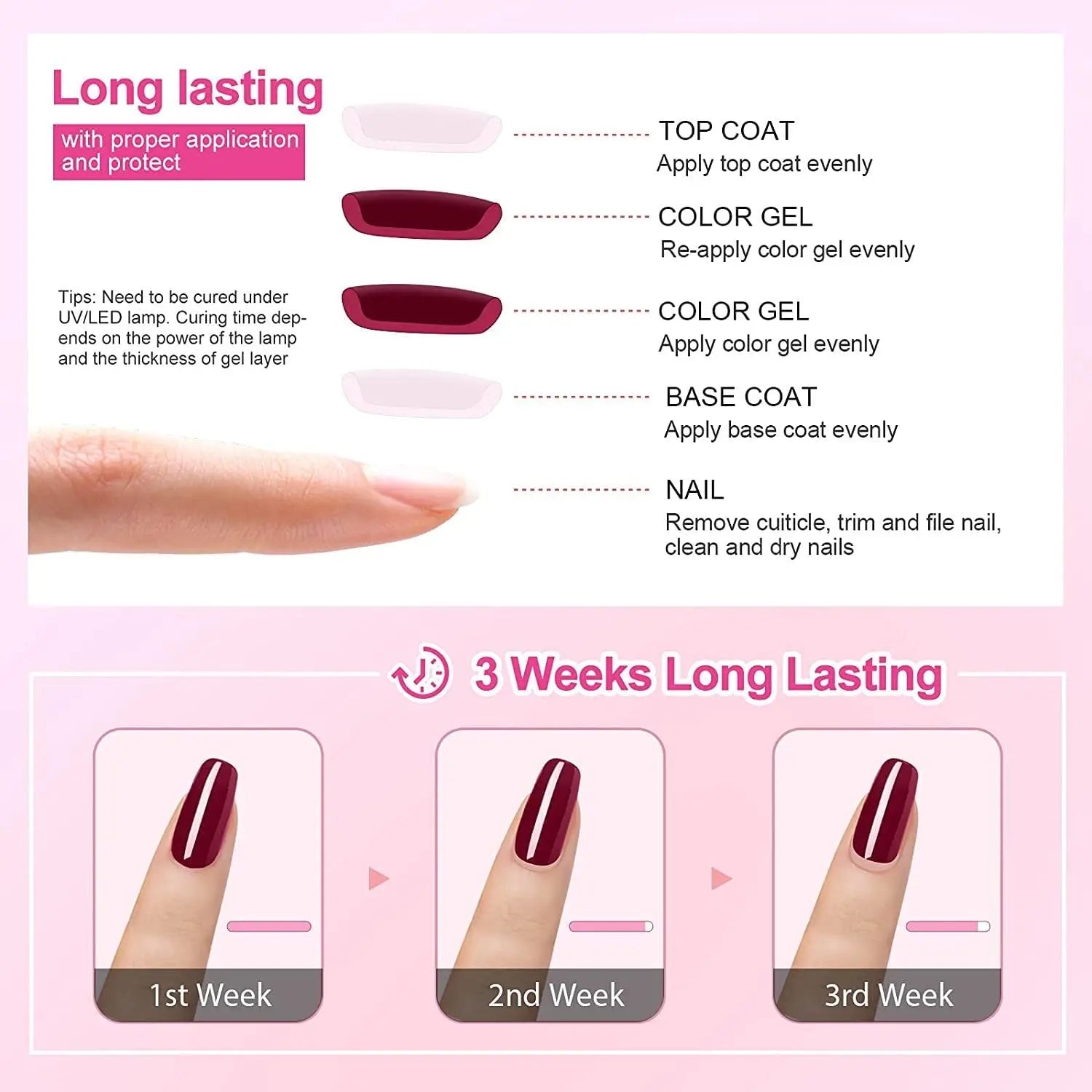 White Gel Nail Polish Soak off Varnish UV Light Cure Gel Polish for French Tips Nail Art DIY Manicure at Home
